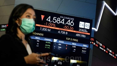 Saham ICBP dan INDF Auto Reject Bawah Lagi, Indeks Bisnis-27 Terkapar